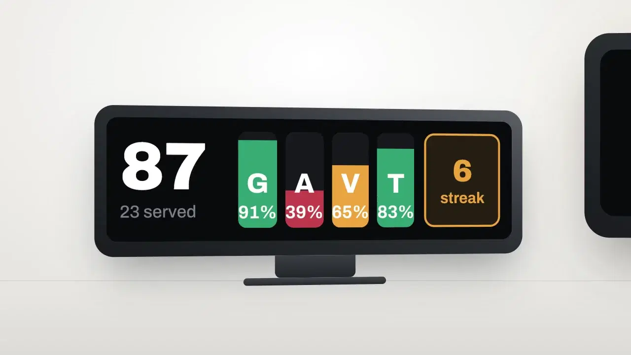 Pythia Pro checkout display preview