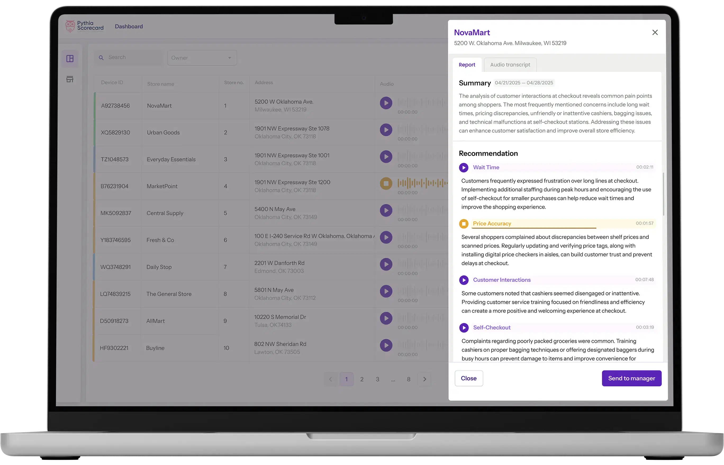 Pythia Scorecard dashboard showing retail insights from checkout transcriptions